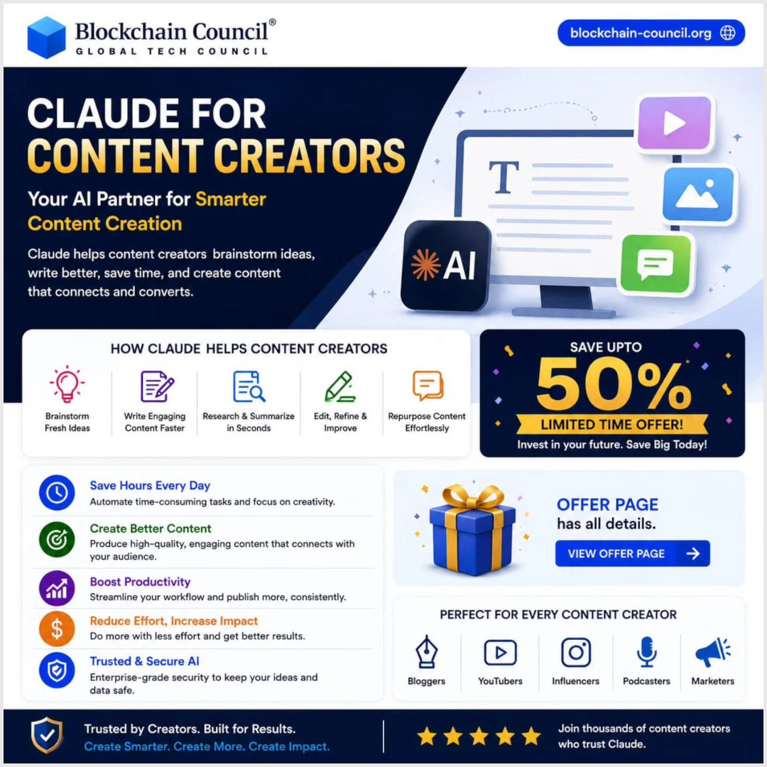 Blockchain Council Certified Claude AI Expert™ Interactive Live Training