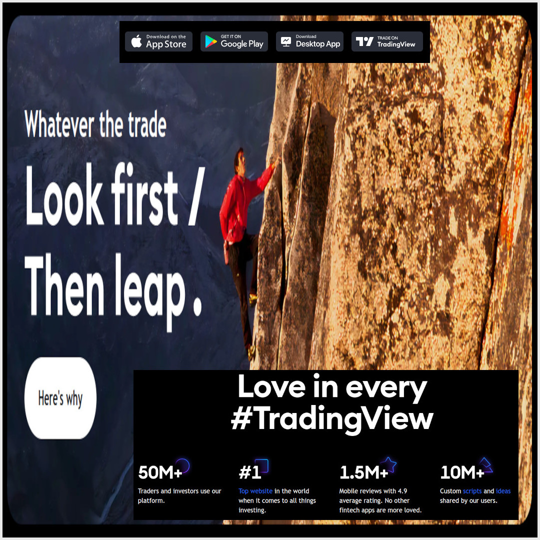 Trading View App For Market Data and Information