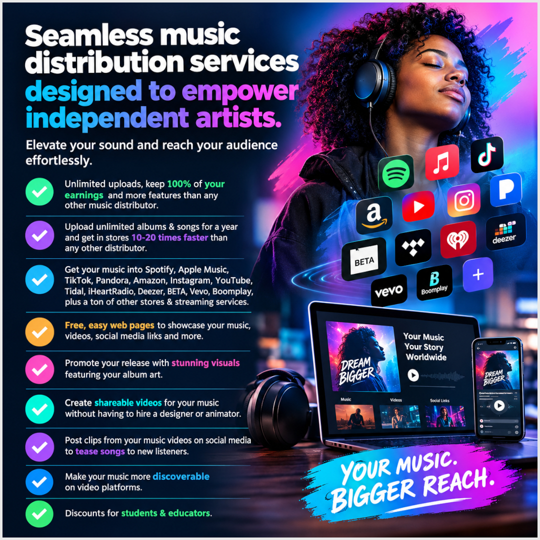 Music Distribution Services From 1Kind.TV